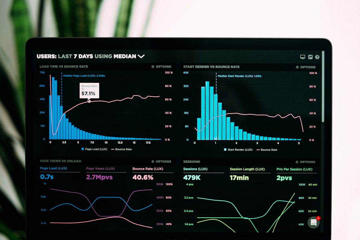 Lead Generation in 2026: What's Working Now